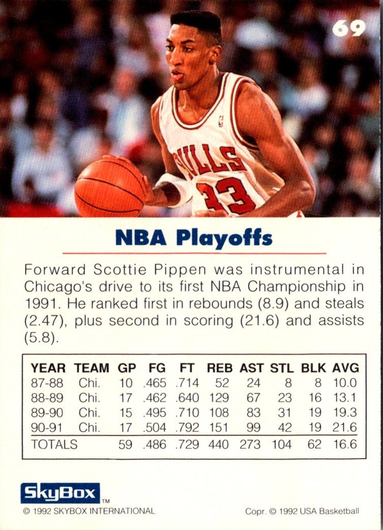 1992 SkyBox USA Scottie Pippen