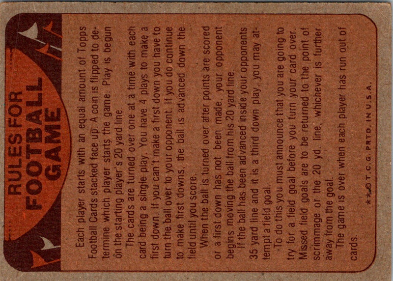 1974 Topps Team Checklists Checklist Atlanta Falcons