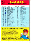 1974 Topps Team Checklists Checklist Atlanta Falcons