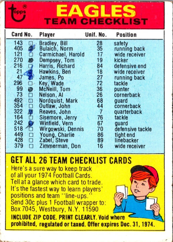 1974 Topps Team Checklists Checklist Atlanta Falcons #NNOA