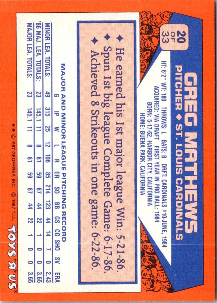 1987 Topps Toys'R'Us Rookies Greg Mathews