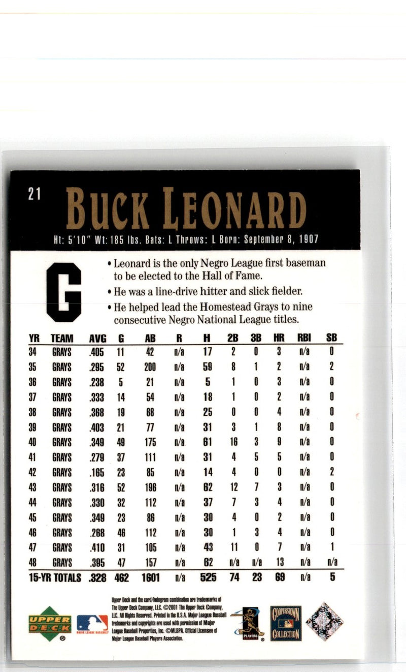 2001 Upper Deck Hall of Famers Buck Leonard