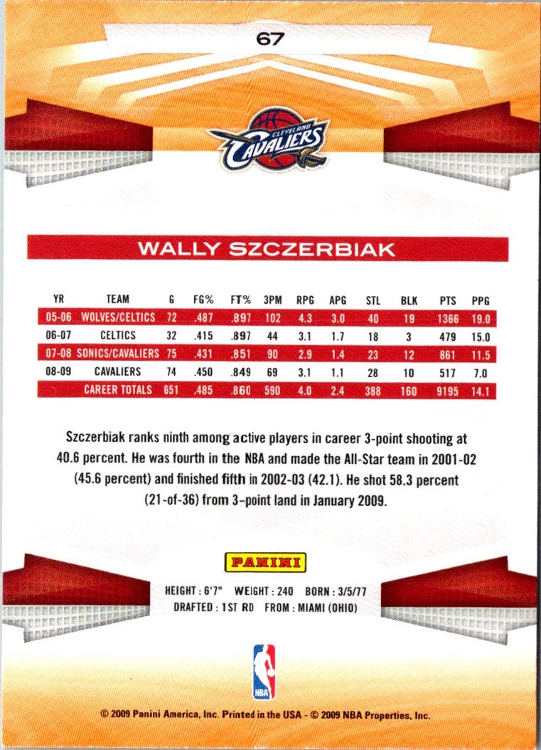 2009 Panini Wally Szczerbiak