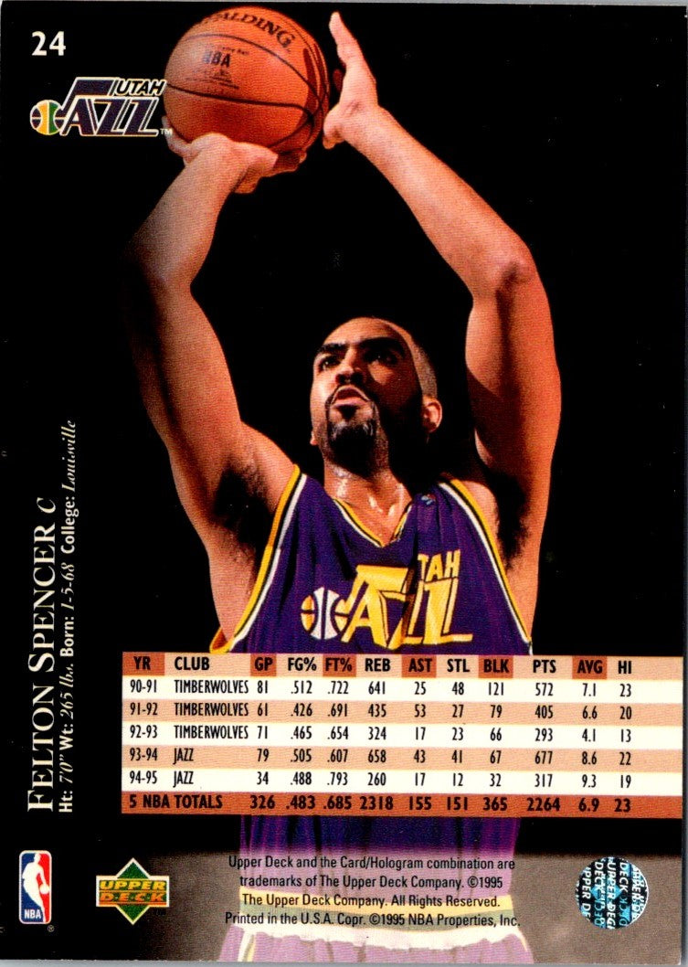 1995 Upper Deck Felton Spencer