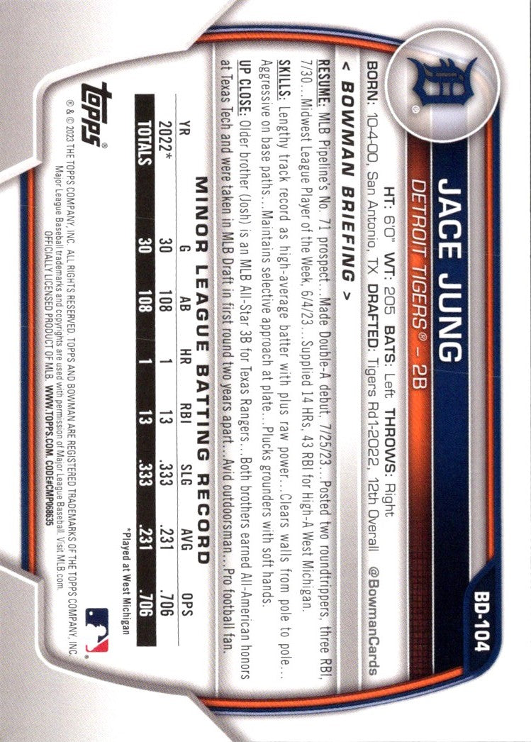 2023 Bowman Draft Jace Jung