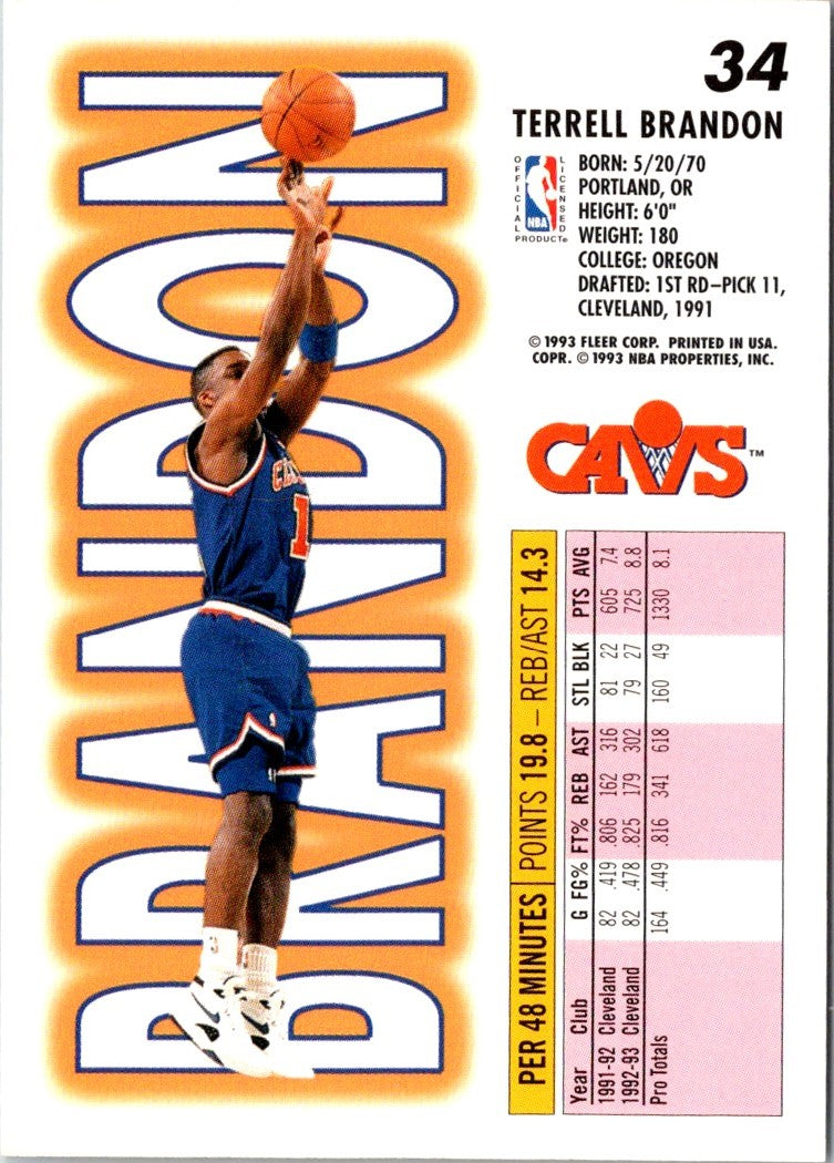 1993 Fleer Terrell Brandon