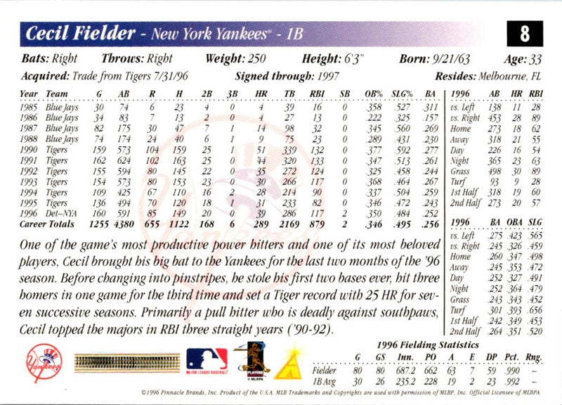 1997 Score Cecil Fielder