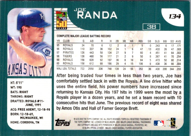 2001 Topps Joe Randa