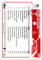 2023 Topps AL Avg Leaders (Luis Arraez/Aaron Judge/Xander Bogaerts) LL #289