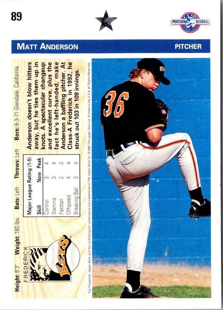 1992 Upper Deck Minors Matt Anderson