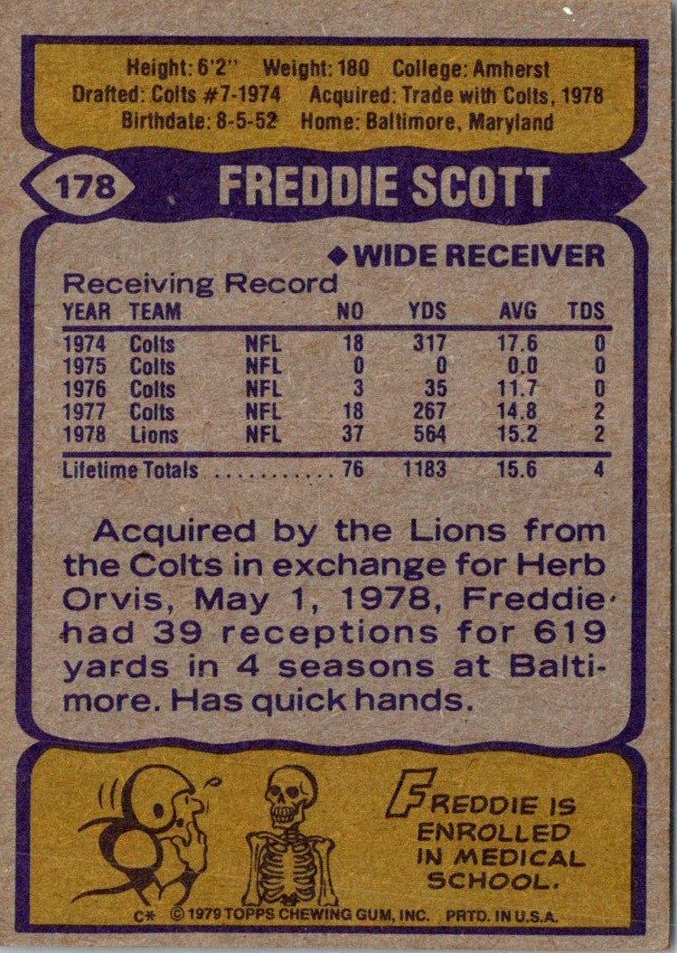 1979 Topps Freddie Scott