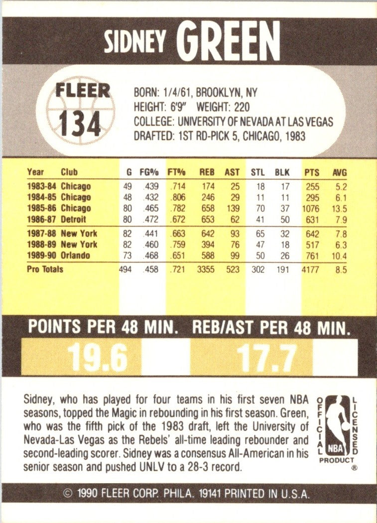 1990 Fleer Sidney Green