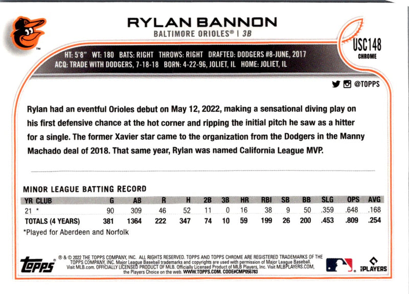 2022 Topps Chrome Update Purple Refractor Rylan Bannon