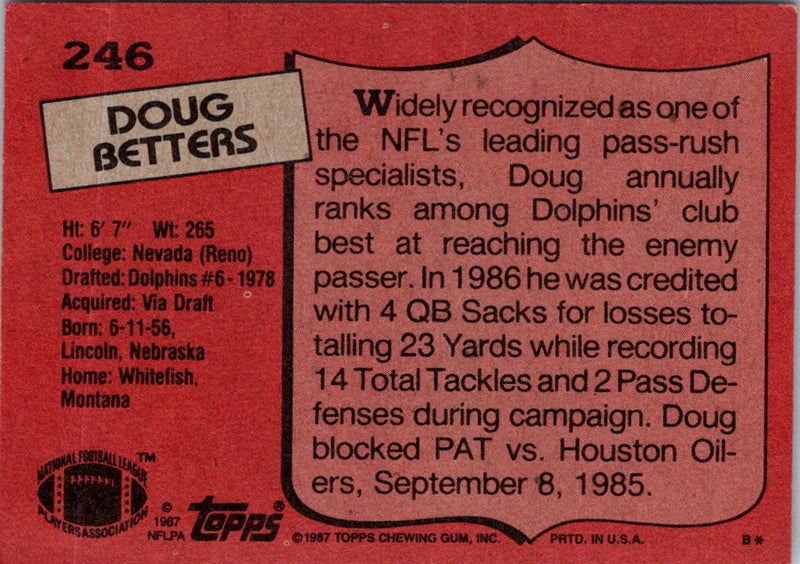 1987 Topps Doug Betters