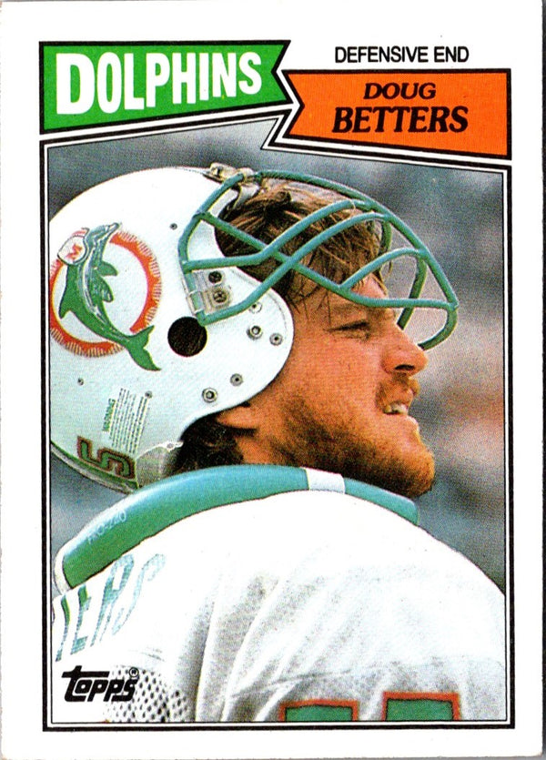 1987 Topps Doug Betters #246