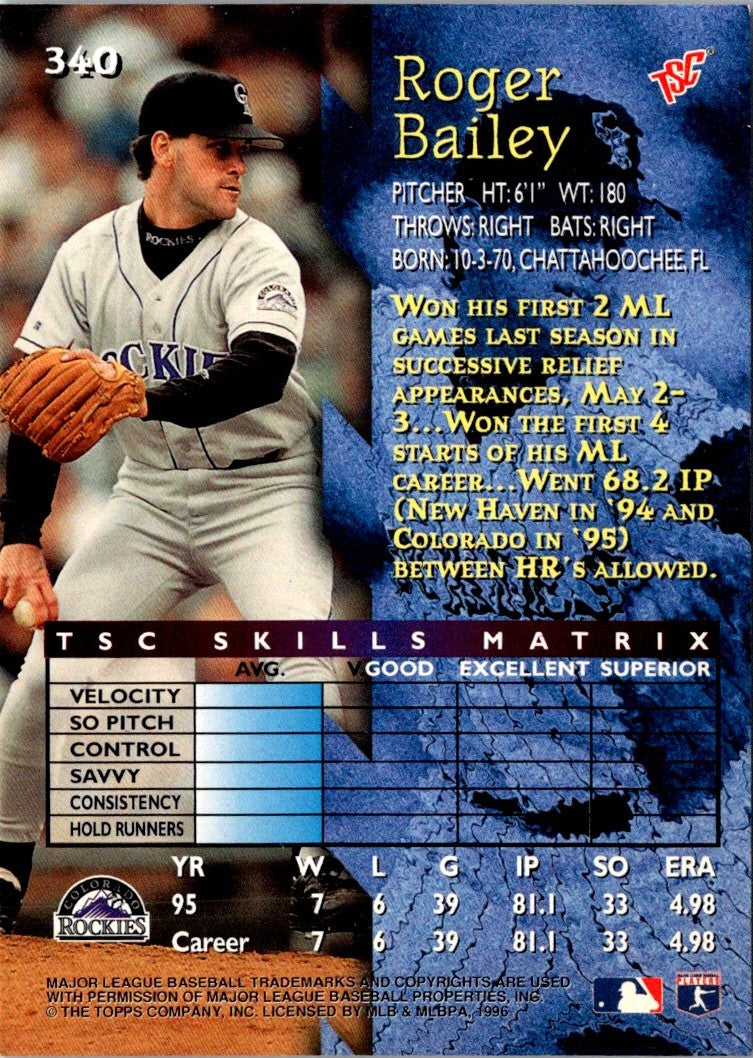 1996 Stadium Club Roger Bailey