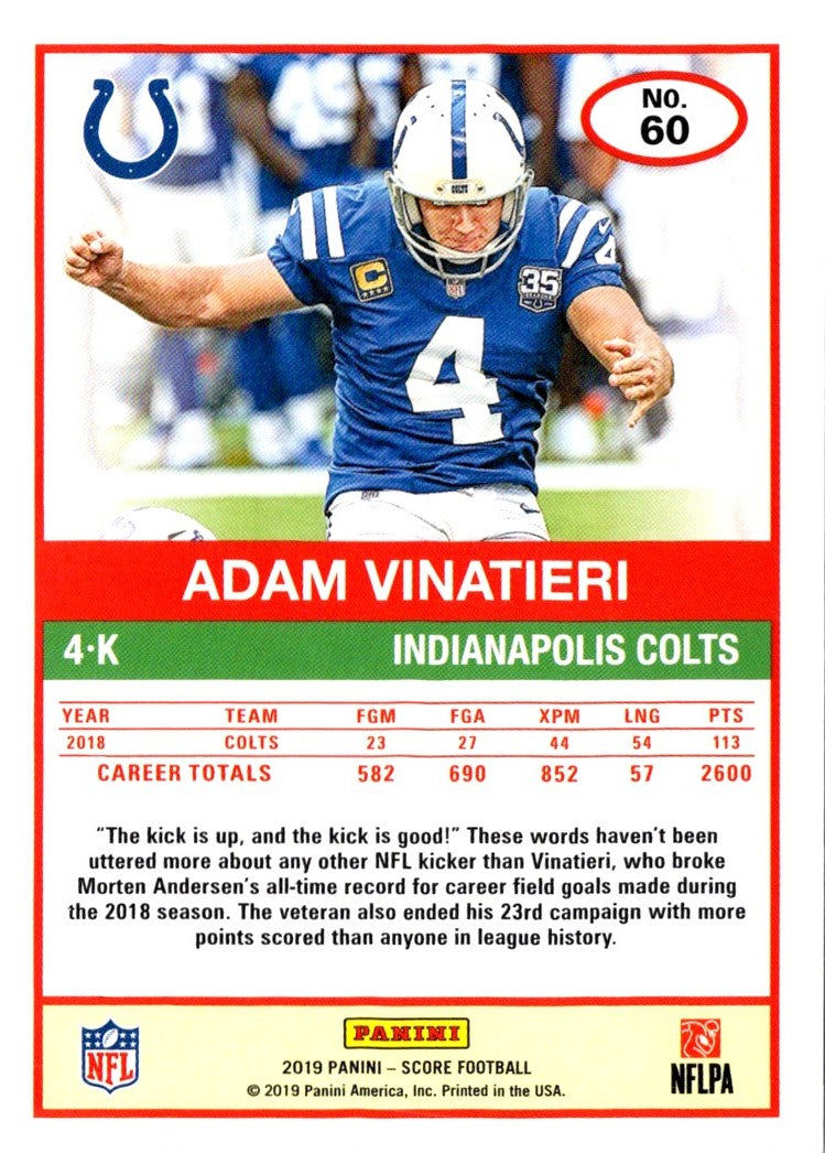 2019 Score Adam Vinatieri