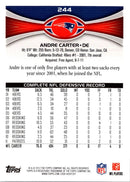 2012 Topps Andre Carter