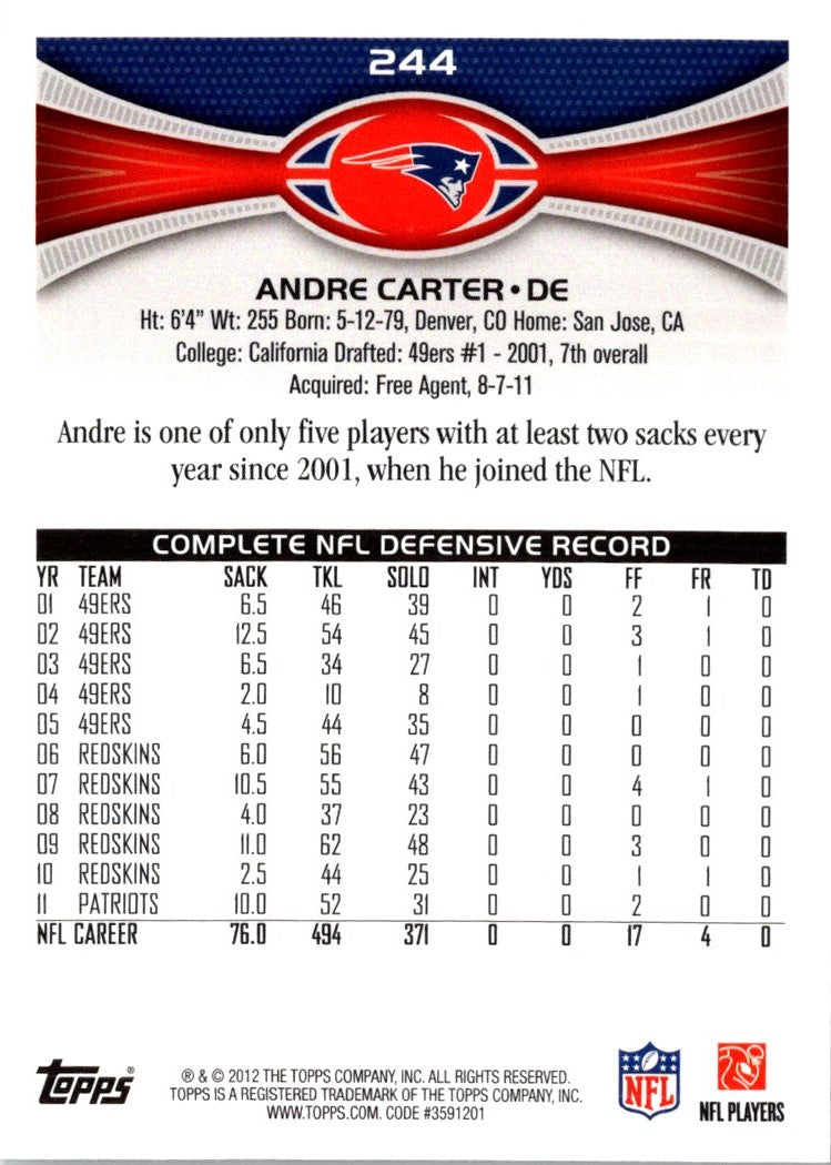 2012 Topps Andre Carter