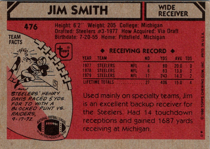 1980 Topps Jim Smith