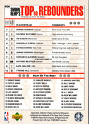 1995 Collector's Choice Japanese Vin Baker