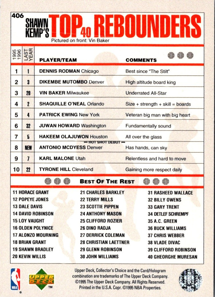 1995 Collector's Choice Japanese Vin Baker