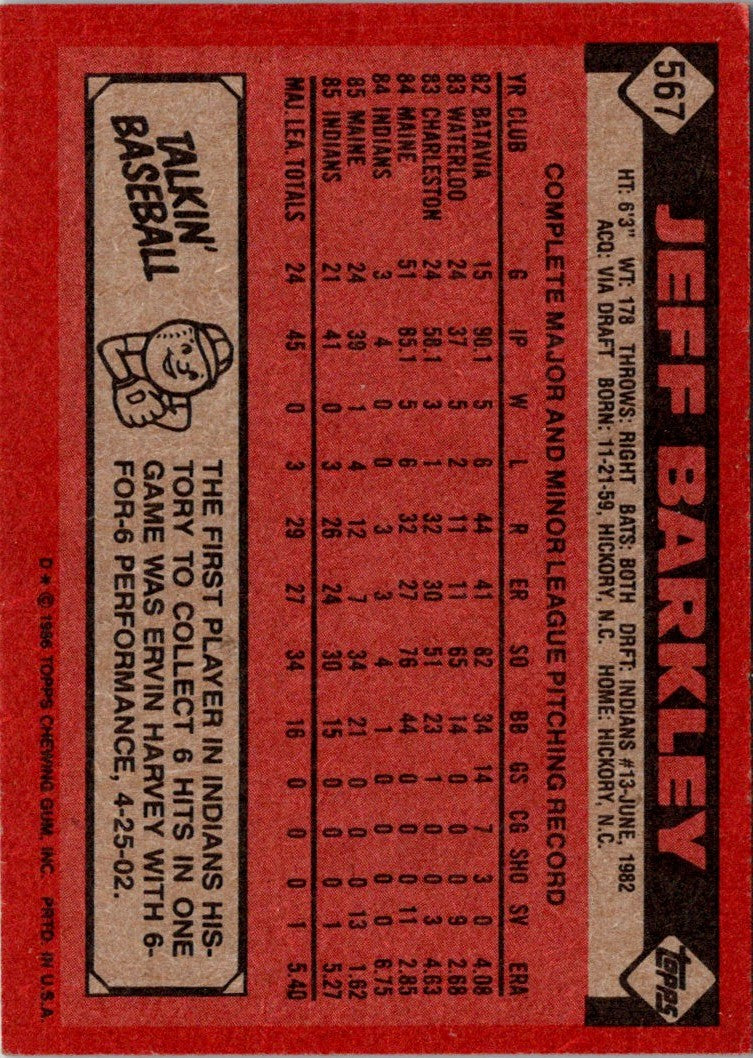 1986 Topps Jeff Barkley