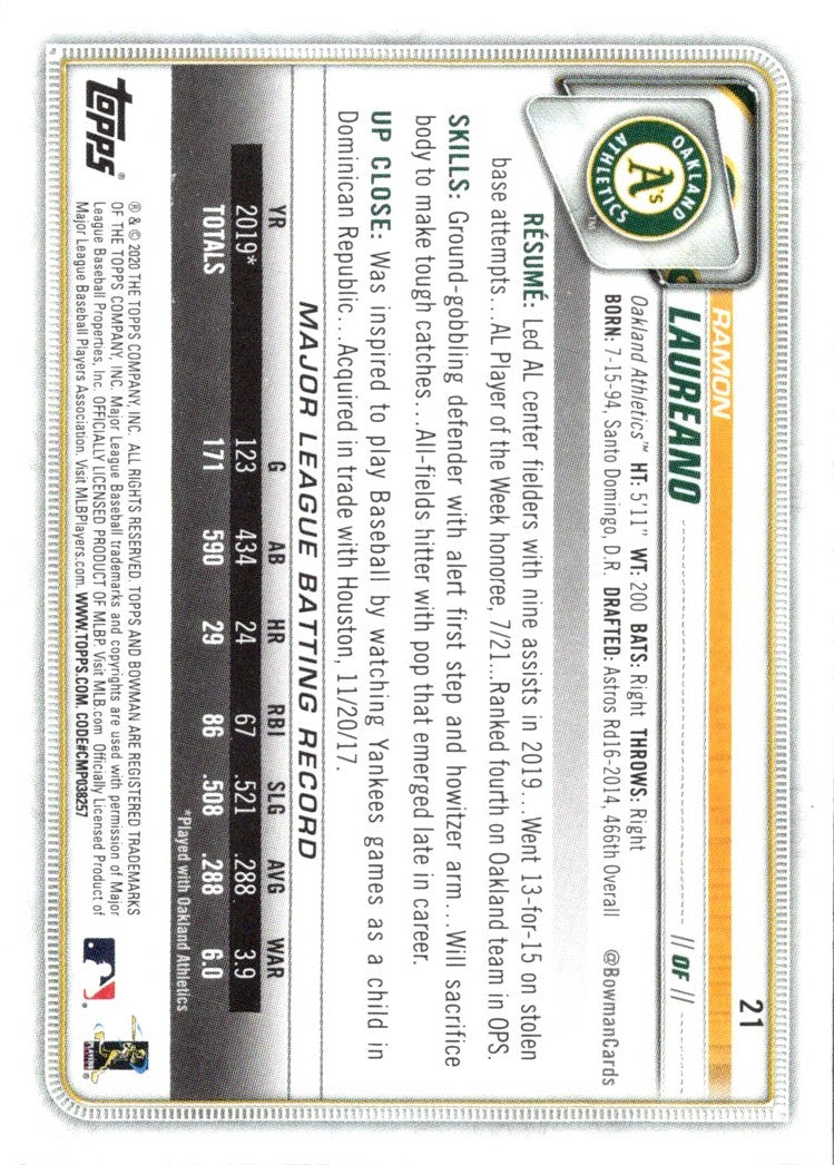 2020 Bowman Nick Martini/Ramon Laureano