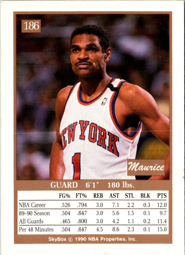 1990 SkyBox Maurice Cheeks