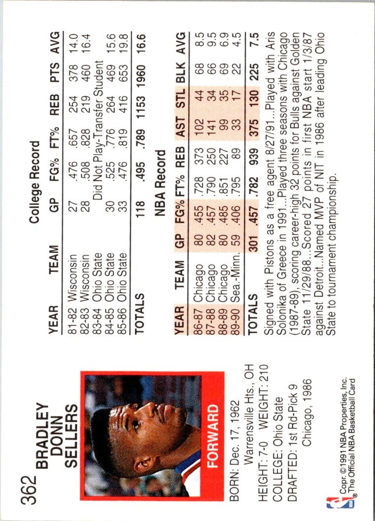 1991 Hoops Brad Sellers