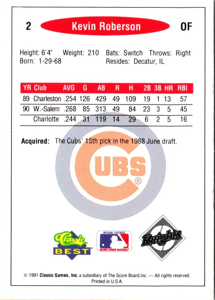 1991 Classic Best Kevin Roberson