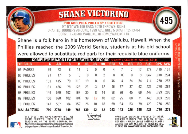 2011 Topps Shane Victorino