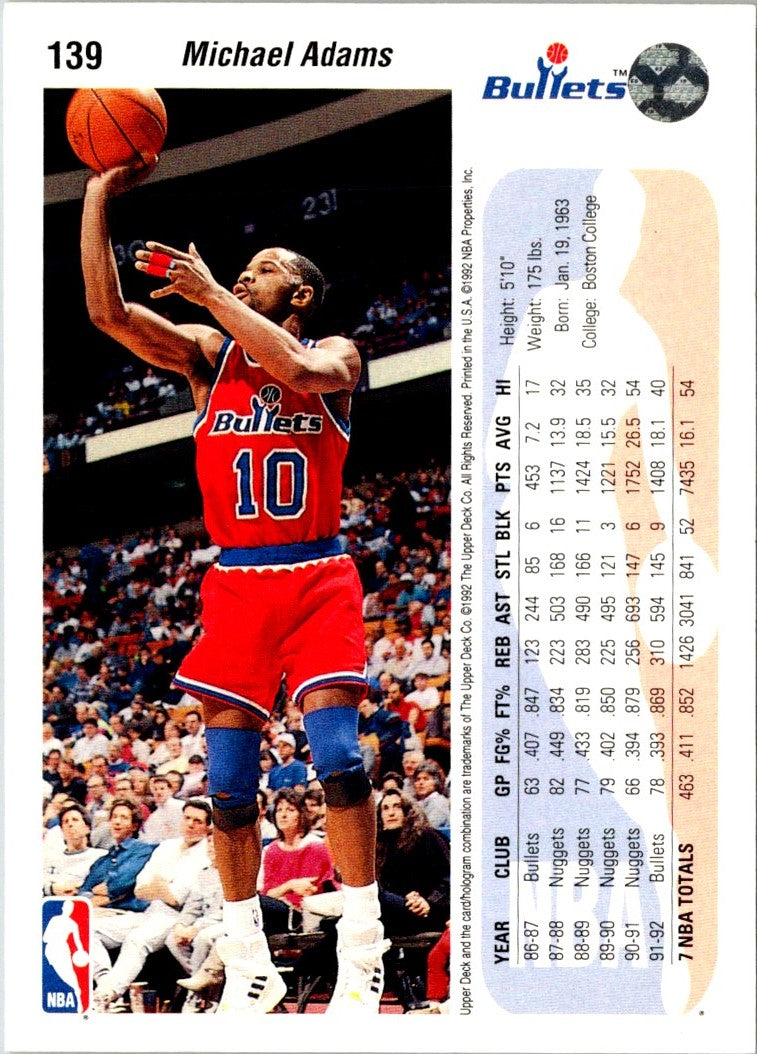 1992 Upper Deck Michael Adams