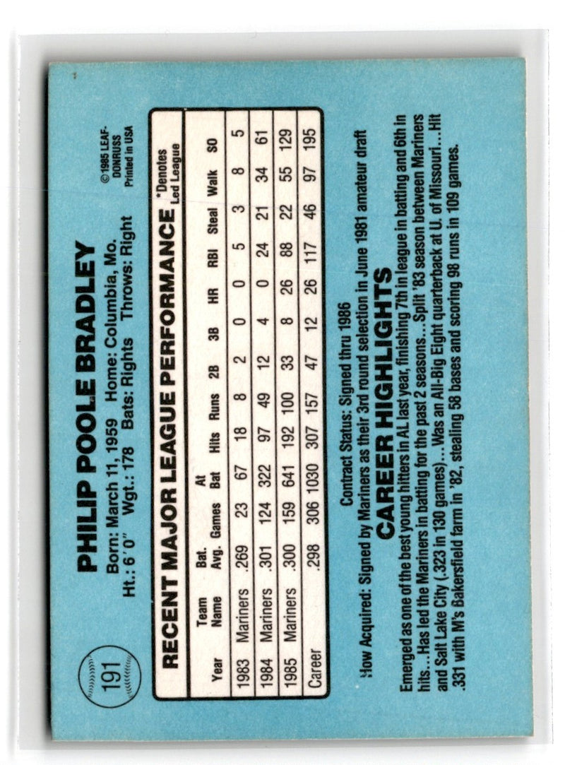 1986 Donruss Phil Bradley
