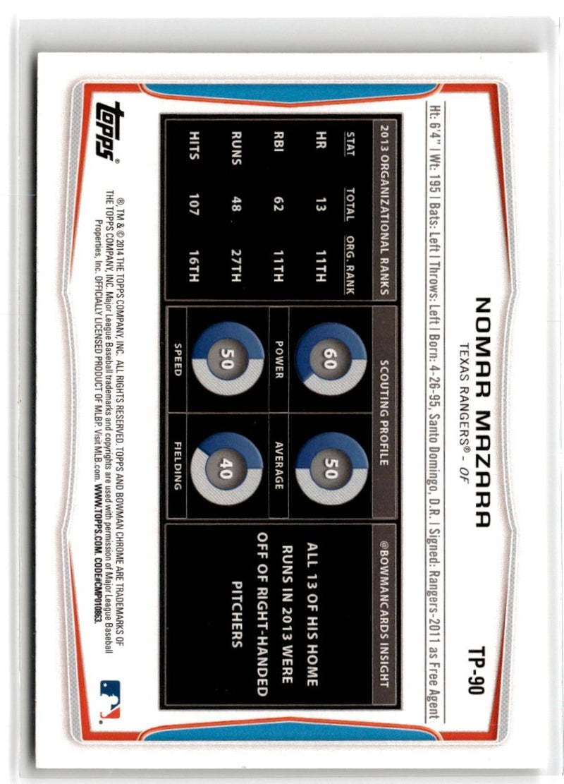 2014 Bowman Draft Picks & Prospects Top Nomar Mazara