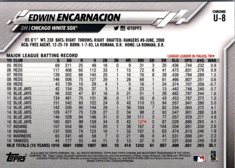 2020 Topps Chrome Update Edwin Encarnacion