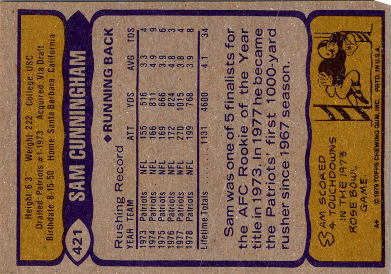 1979 Topps Sam Cunningham