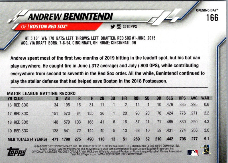 2020 Topps Opening Day Andrew Benintendi