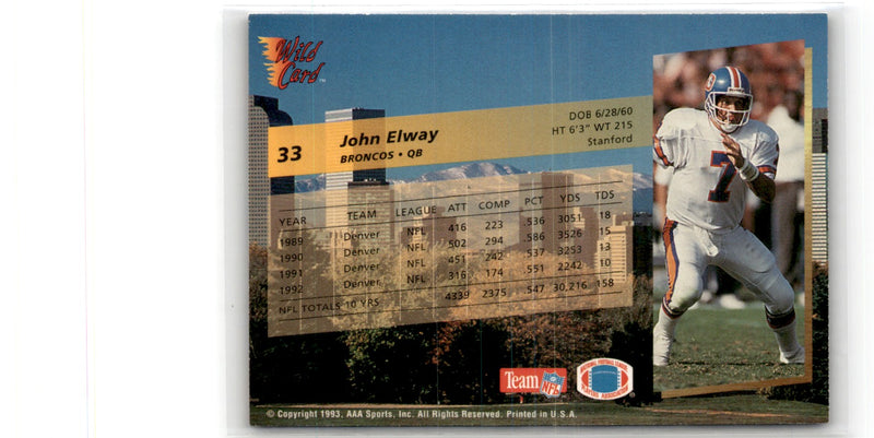 1993 Wild Card John Elway