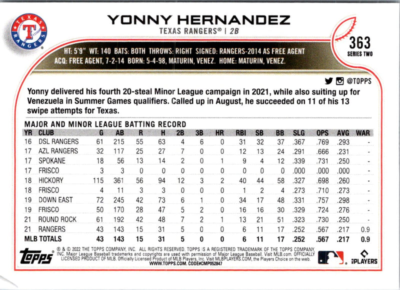 2022 Topps Yonny Hernandez