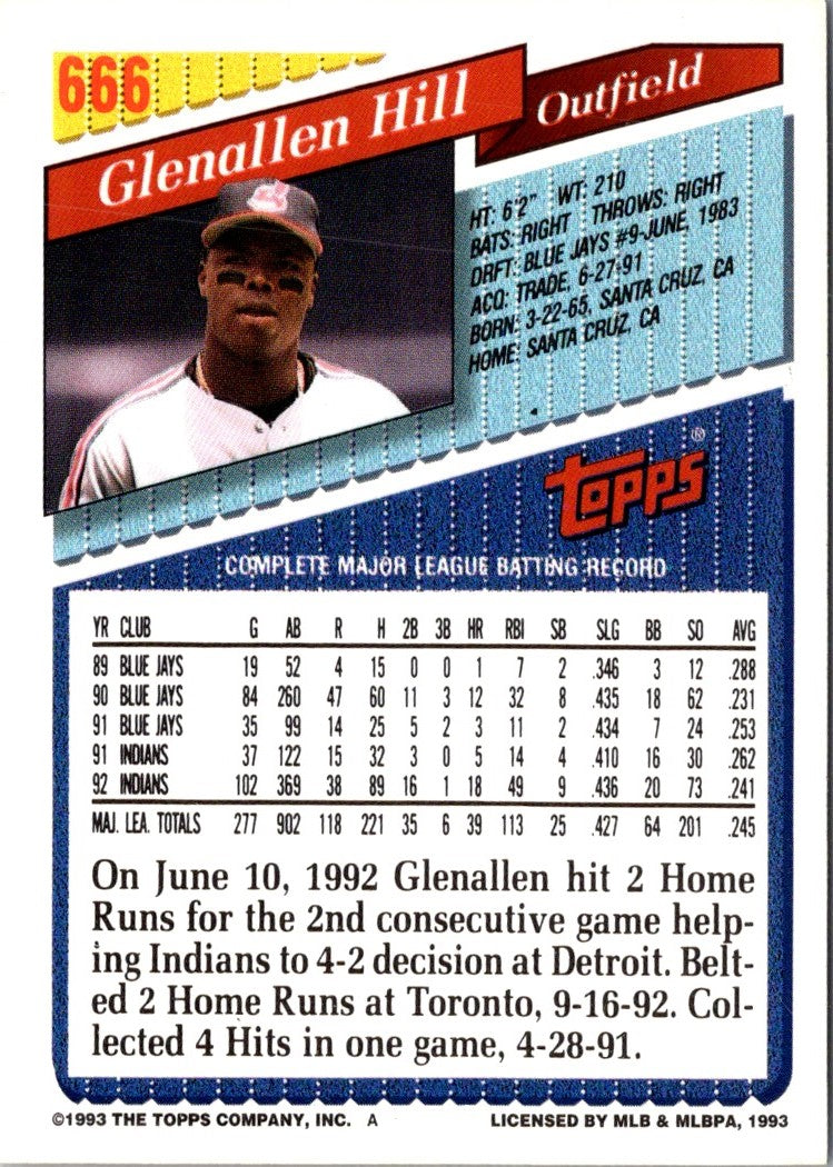 1993 Topps Glenallen Hill