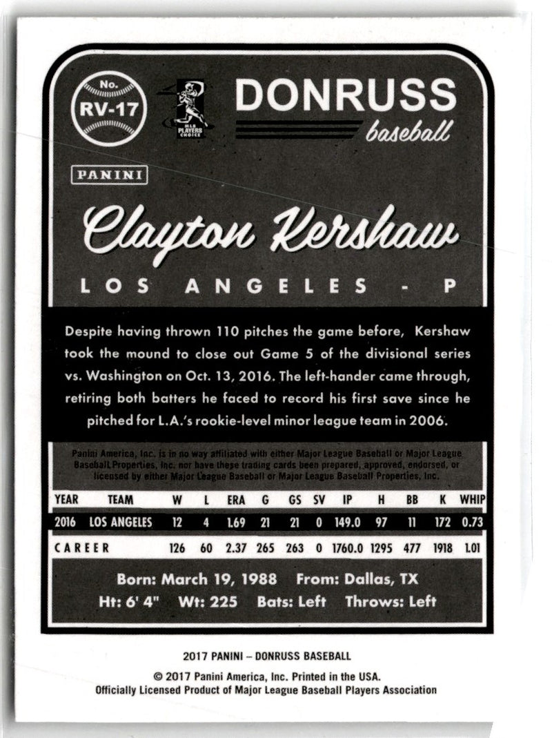 2017 Donruss Retro Variations 1983 Clayton Kershaw