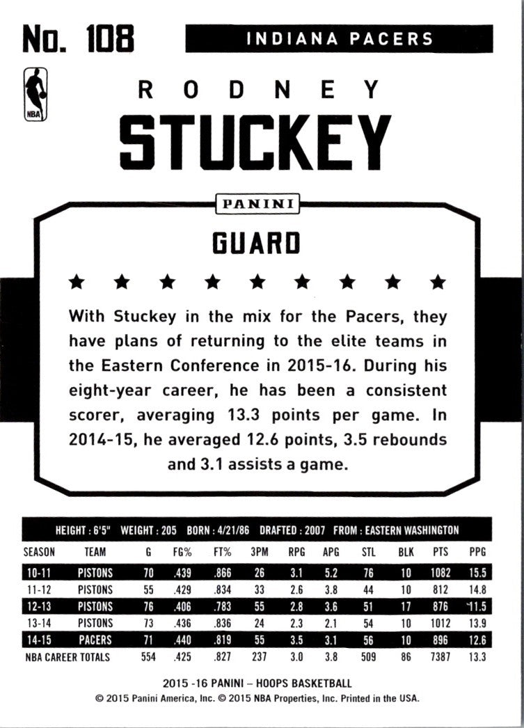 2015 Hoops Rodney Stuckey