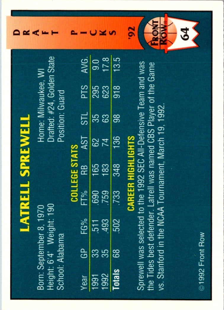 1992 Front Row Draft Picks Latrell Sprewell