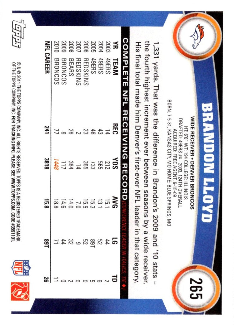 2011 Topps Brandon Lloyd