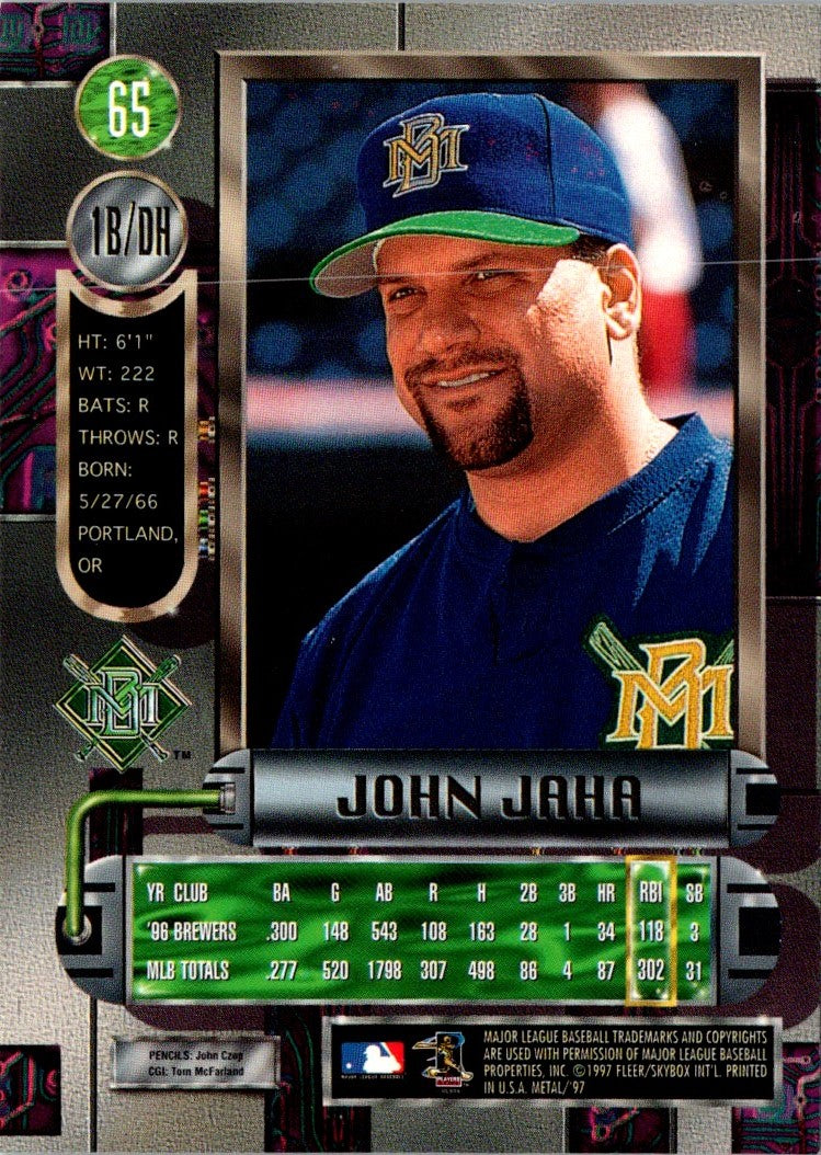 1997 Metal Universe John Jaha