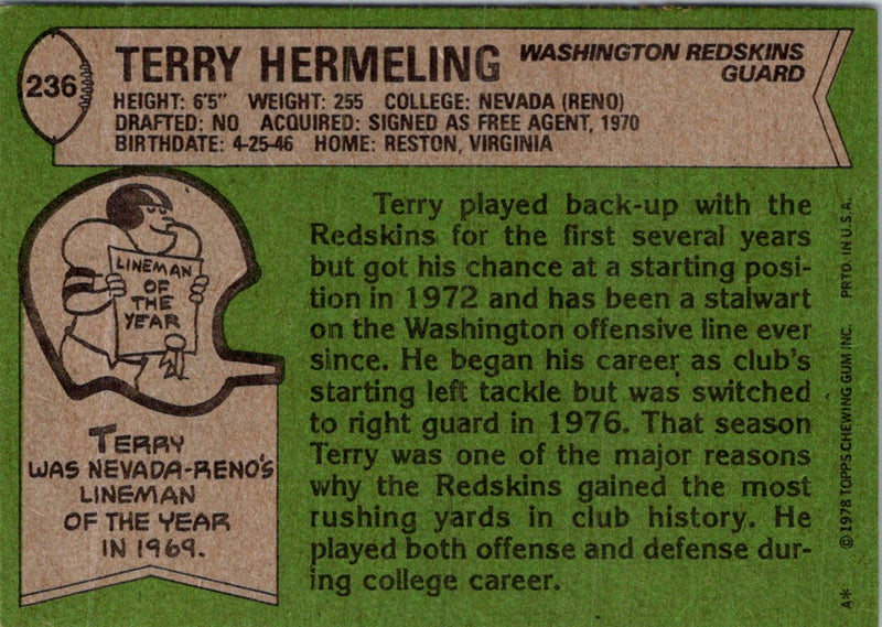 1978 Topps Terry Hermeling