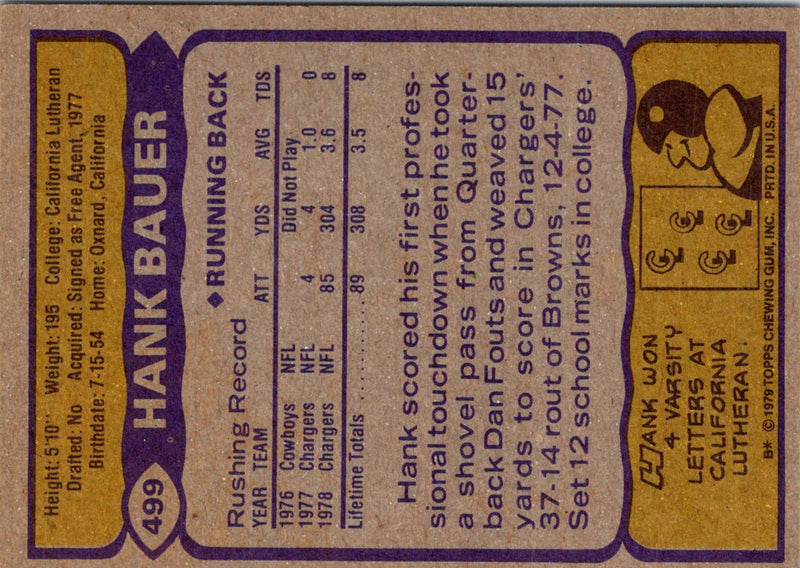 1979 Topps Hank Bauer