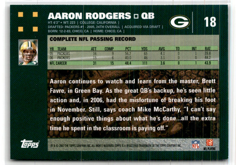 2007 Topps Aaron Rodgers