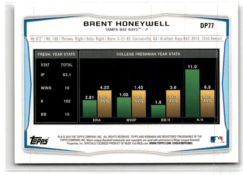 2014 Bowman Draft Picks & Prospects Brent Honeywell